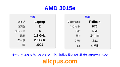 AMD 3015e CPUの仕様とベンチマーク