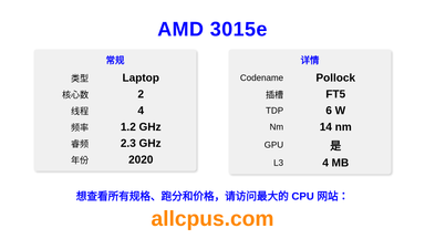 AMD 3015e CPU 规格和跑分