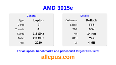 AMD 3015e CPU Specifications and Benchmark
