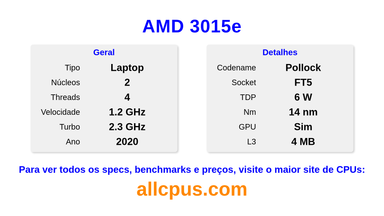 AMD 3015e Especificações e benchmarks da CPU