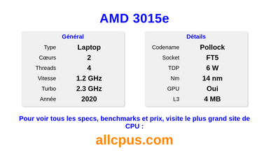 AMD 3015e Spécifications et benchmarks du CPU