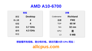 AMD A10-6700 CPU 规格和跑分