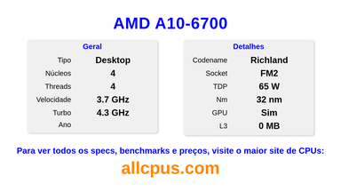 AMD A10-6700 Especificações e benchmarks da CPU