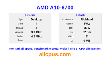 AMD A10-6700 Specifiche e benchmark della CPU