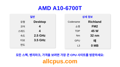 AMD A10-6700T CPU 사양과 벤치마크