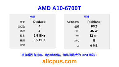 AMD A10-6700T CPU 规格和跑分