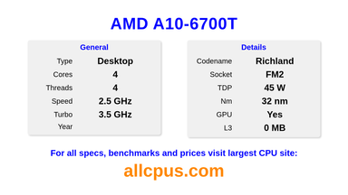 AMD A10-6700T CPU Specifications and Benchmark