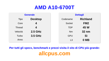 AMD A10-6700T Specifiche e benchmark della CPU