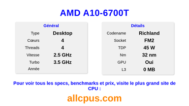AMD A10-6700T Spécifications et benchmarks du CPU