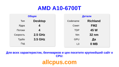 AMD A10-6700T Характеристики и бенчмарки CPU