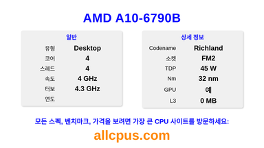 AMD A10-6790B CPU 사양과 벤치마크