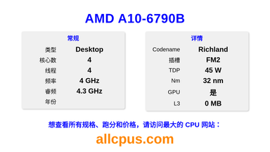AMD A10-6790B CPU 规格和跑分