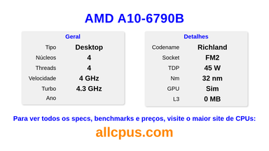 AMD A10-6790B Especificações e benchmarks da CPU