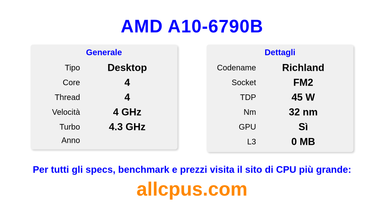 AMD A10-6790B Specifiche e benchmark della CPU