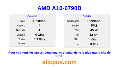 AMD A10-6790B Spécifications et benchmarks du CPU