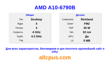AMD A10-6790B Характеристики и бенчмарки CPU