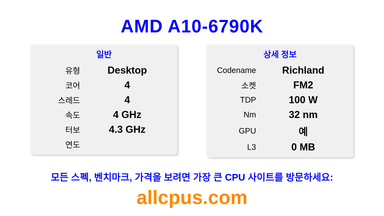AMD A10-6790K CPU 사양과 벤치마크