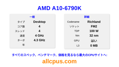 AMD A10-6790K CPUの仕様とベンチマーク