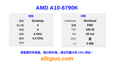AMD A10-6790K CPU 规格和跑分