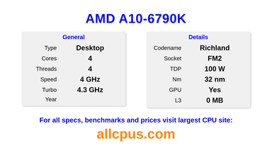 AMD A10-6790K CPU Specifications and Benchmark
