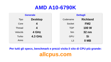 AMD A10-6790K Specifiche e benchmark della CPU
