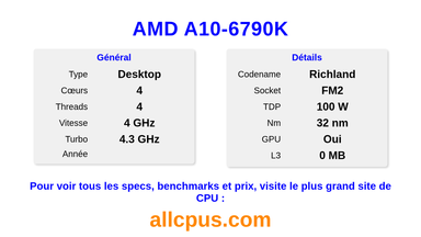 AMD A10-6790K Spécifications et benchmarks du CPU