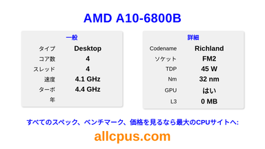 AMD A10-6800B CPUの仕様とベンチマーク