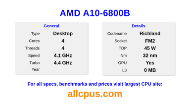 AMD A10-6800B CPU Specifications and Benchmark