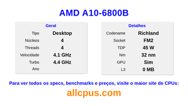 AMD A10-6800B Especificações e benchmarks da CPU