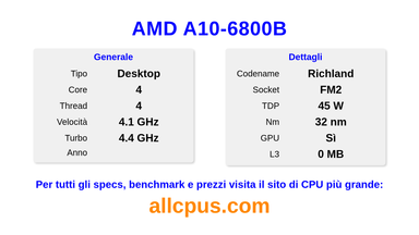 AMD A10-6800B Specifiche e benchmark della CPU