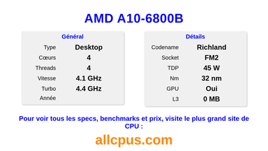 AMD A10-6800B Spécifications et benchmarks du CPU