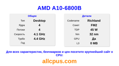AMD A10-6800B Характеристики и бенчмарки CPU