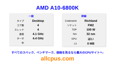 AMD A10-6800K CPUの仕様とベンチマーク