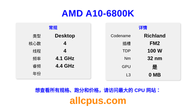 AMD A10-6800K CPU 规格和跑分