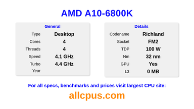 AMD A10-6800K CPU Specifications and Benchmark