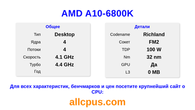 AMD A10-6800K Характеристики и бенчмарки CPU