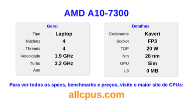 AMD A10-7300 Especificações e benchmarks da CPU
