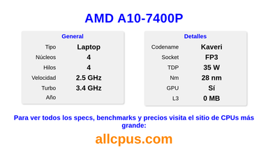 AMD A10-7400P Especificaciones y benchmarks de la CPU