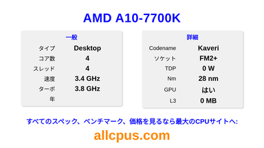 AMD A10-7700K CPUの仕様とベンチマーク