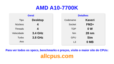 AMD A10-7700K Especificações e benchmarks da CPU