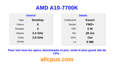 AMD A10-7700K Spécifications et benchmarks du CPU