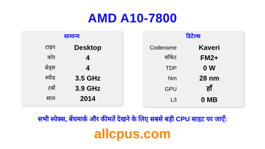AMD A10-7800 CPU की स्पेसिफिकेशन और बेंचमार्क