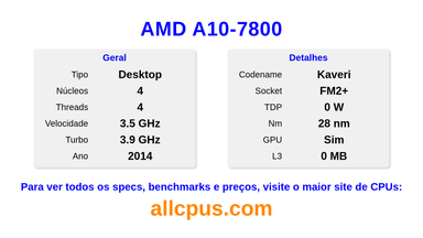 AMD A10-7800 Especificações e benchmarks da CPU