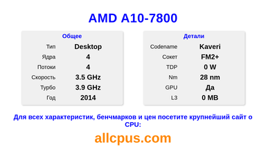 AMD A10-7800 Характеристики и бенчмарки CPU