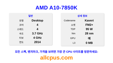 AMD A10-7850K CPU 사양과 벤치마크