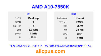 AMD A10-7850K CPUの仕様とベンチマーク