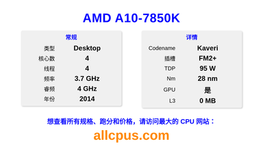 AMD A10-7850K CPU 规格和跑分
