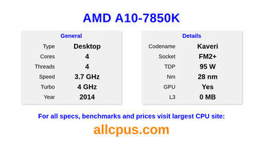 AMD A10-7850K CPU Specifications and Benchmark