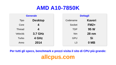 AMD A10-7850K Specifiche e benchmark della CPU