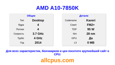 AMD A10-7850K Характеристики и бенчмарки CPU